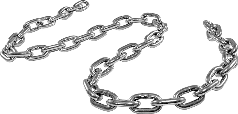 "Locked Up In Chains" Dodd Frank Update:
