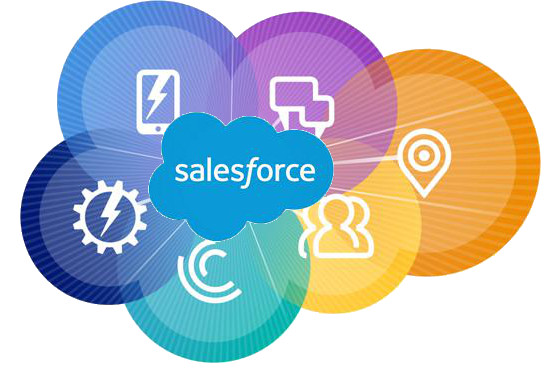 How does Salesforce.com have anything to do with the Internet of Things?