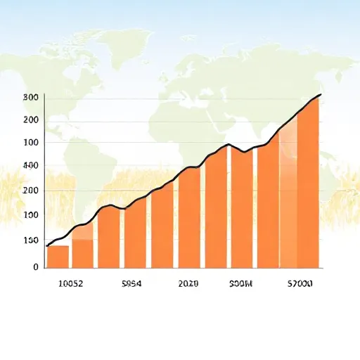 Mosaic Company Surpasses Expectations in Q1 2025 with Record-Breaking Fertilizer Prices